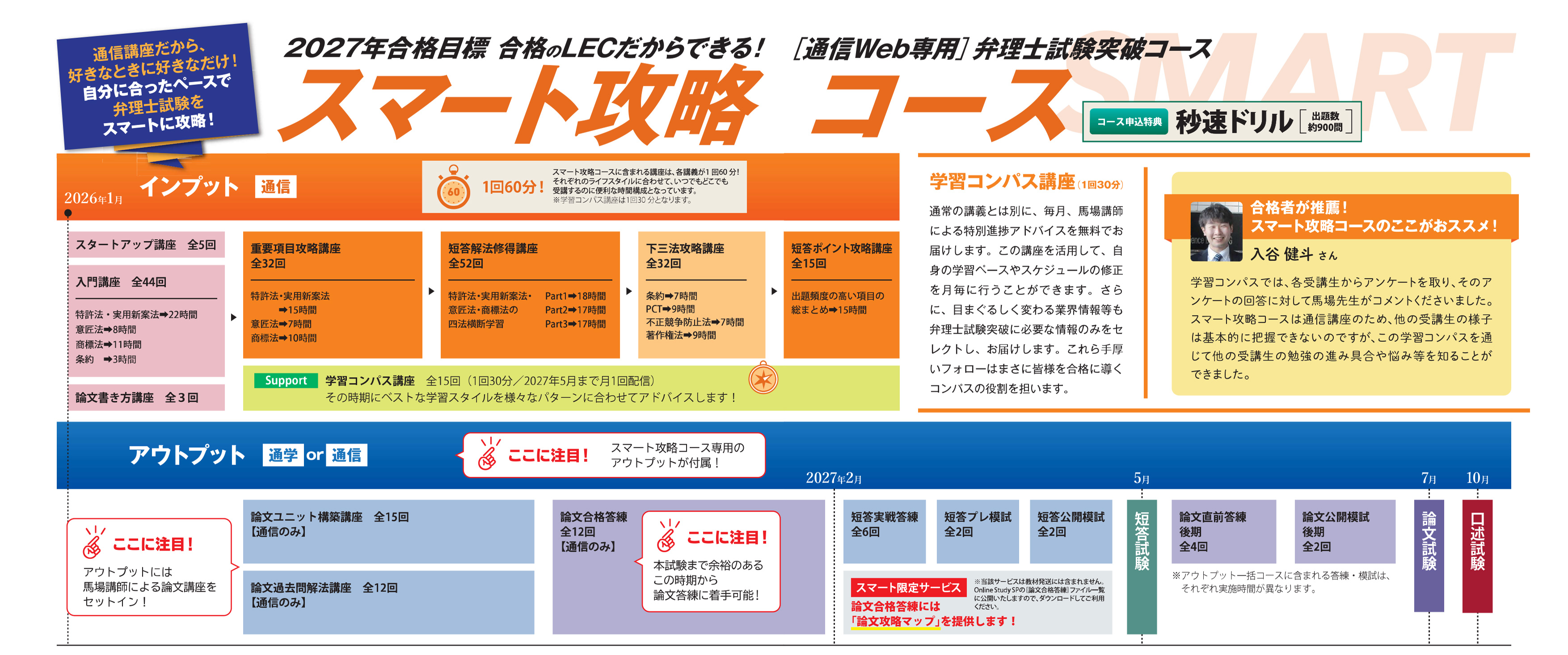 �C���v�b�g�A�E�g�v�b�g