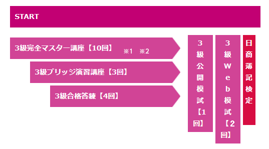 �J���L�������}