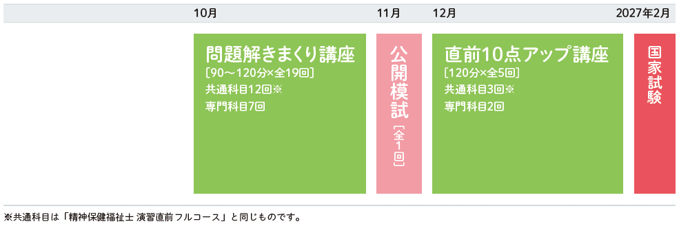 �Љ���m ���K���O�t���R�[�X