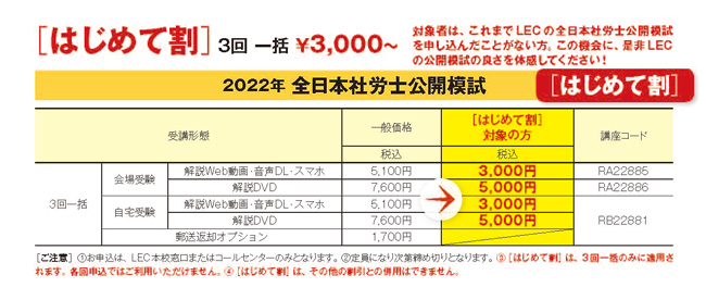 2022年全日本社労士公開模試（全3回）＋2022年社労士ファイナル模試 