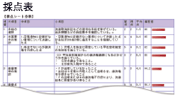 論文パーフェクト答練 通学 司法試験 Lec オンラインショップ